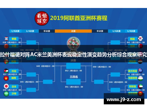 拉什福德对阵AC米兰美洲杯表现稳定性演变趋势分析综合观察研究