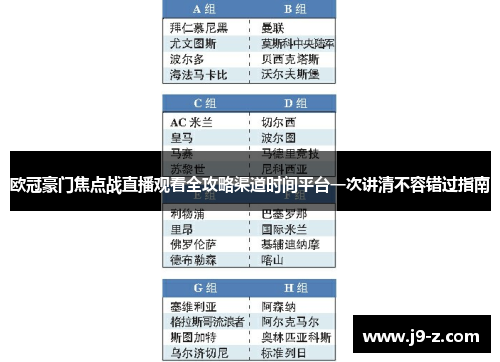 欧冠豪门焦点战直播观看全攻略渠道时间平台一次讲清不容错过指南